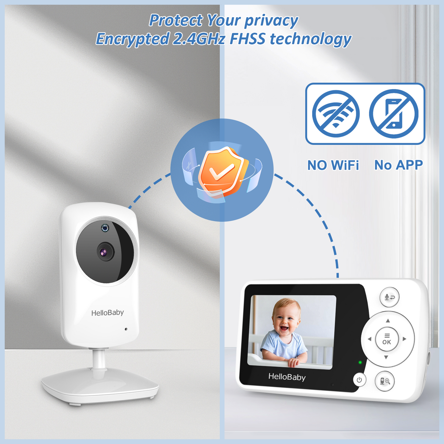 HB31 2.4” Video Baby Monitor