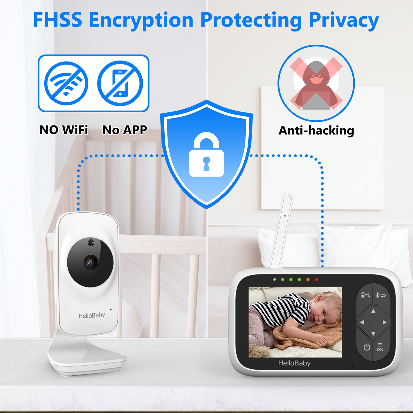 HB2036 3.2” Video Baby Monitor