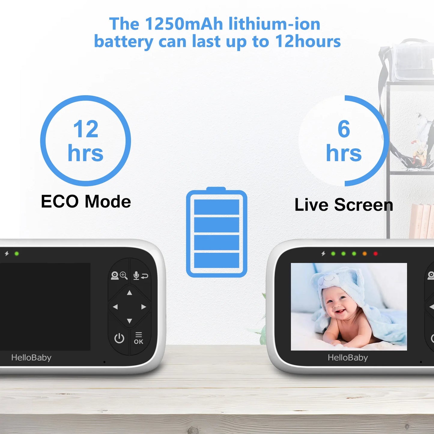 hellobaby best baby monitor - HelloBaby HB6336 Baby Camera Monitor