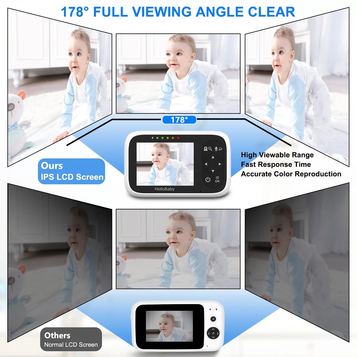 hellobaby best baby monitor - HelloBaby HB6336 Baby Camera Monitor