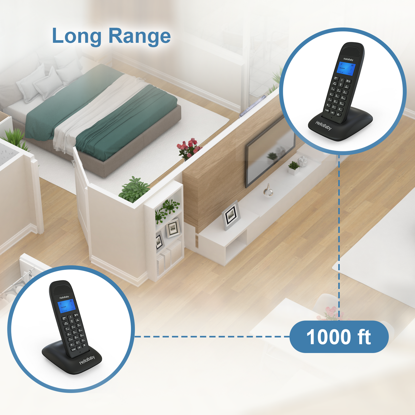 HelloBaby HB1688-3 DECT 6.0 Cordless Phone with 3 Handsets