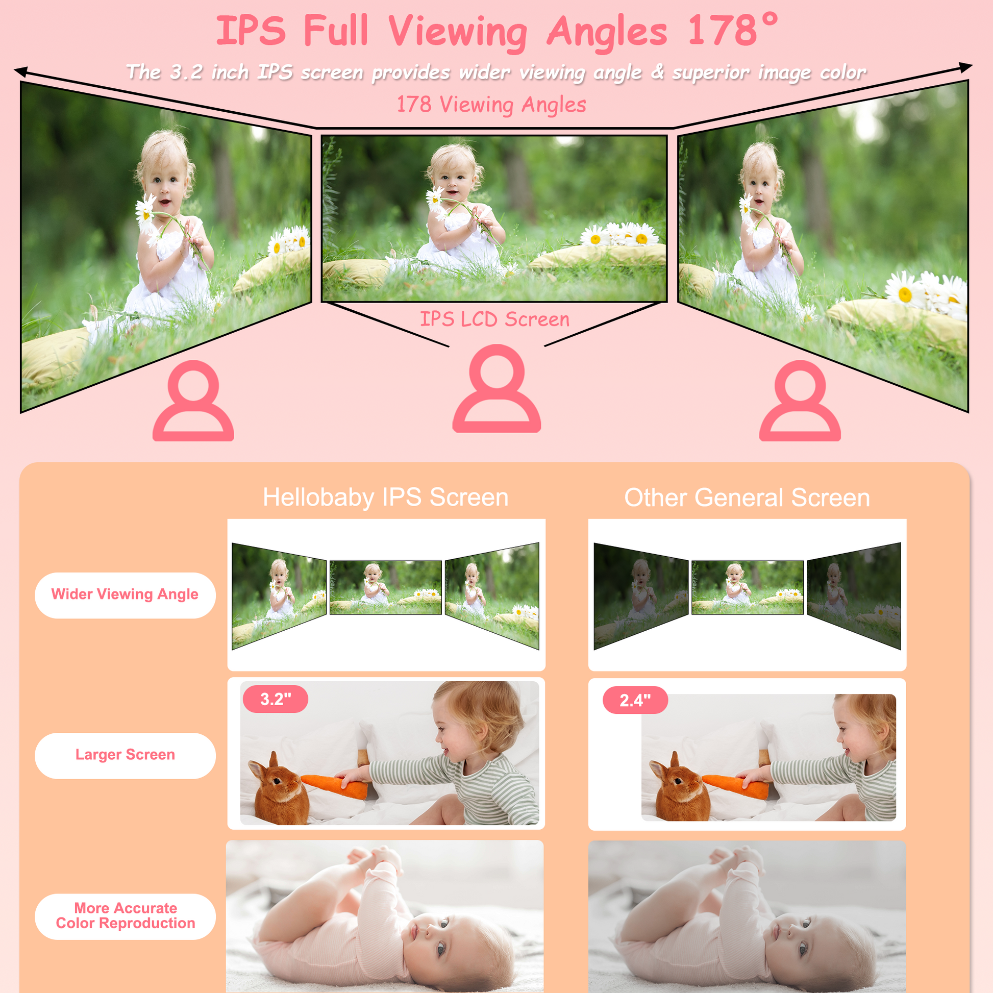 hellobaby best baby monitor - HelloBaby Instant Print Camera for Kids Pink