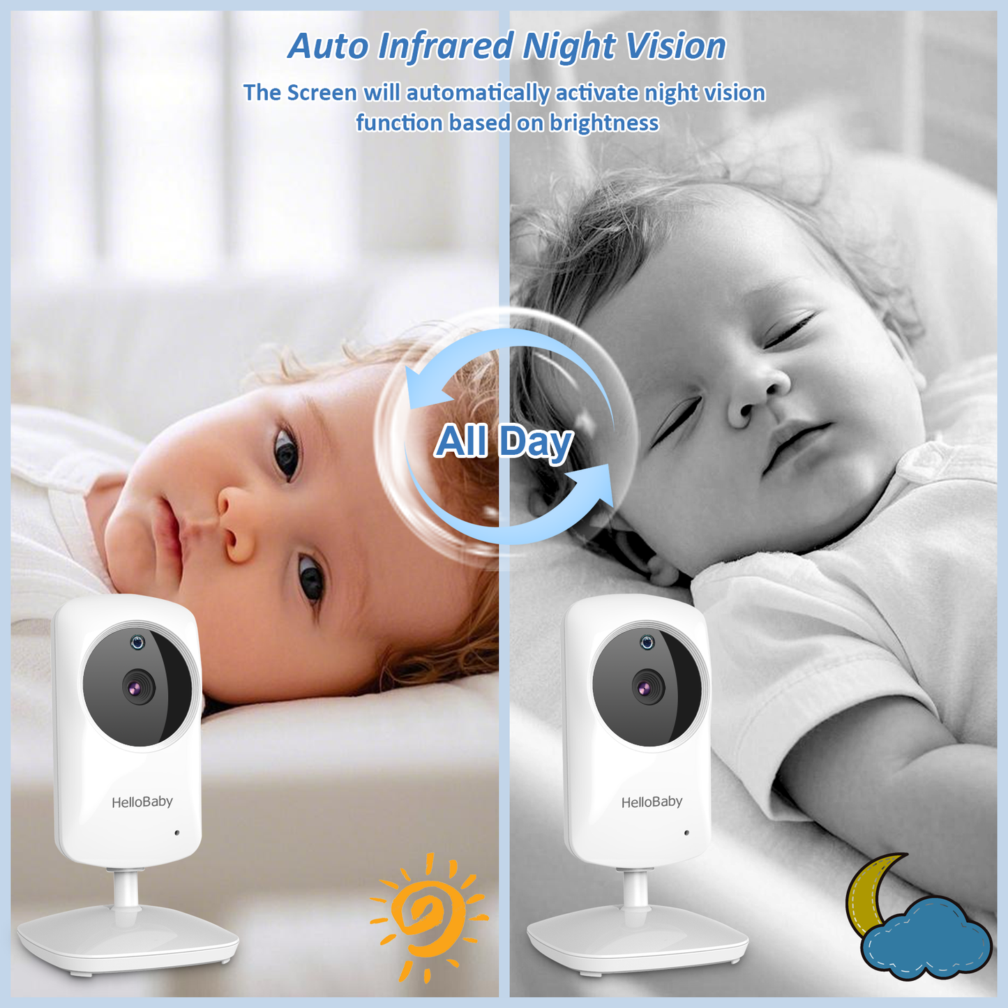 HB31 2.4” Video Baby Monitor
