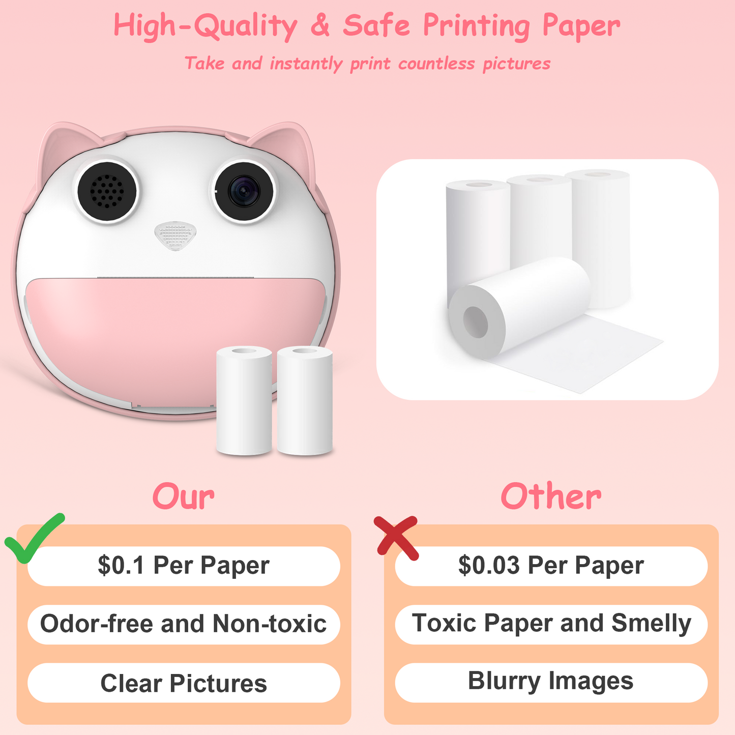 hellobaby best baby monitor - HelloBaby Instant Print Camera for Kids Pink