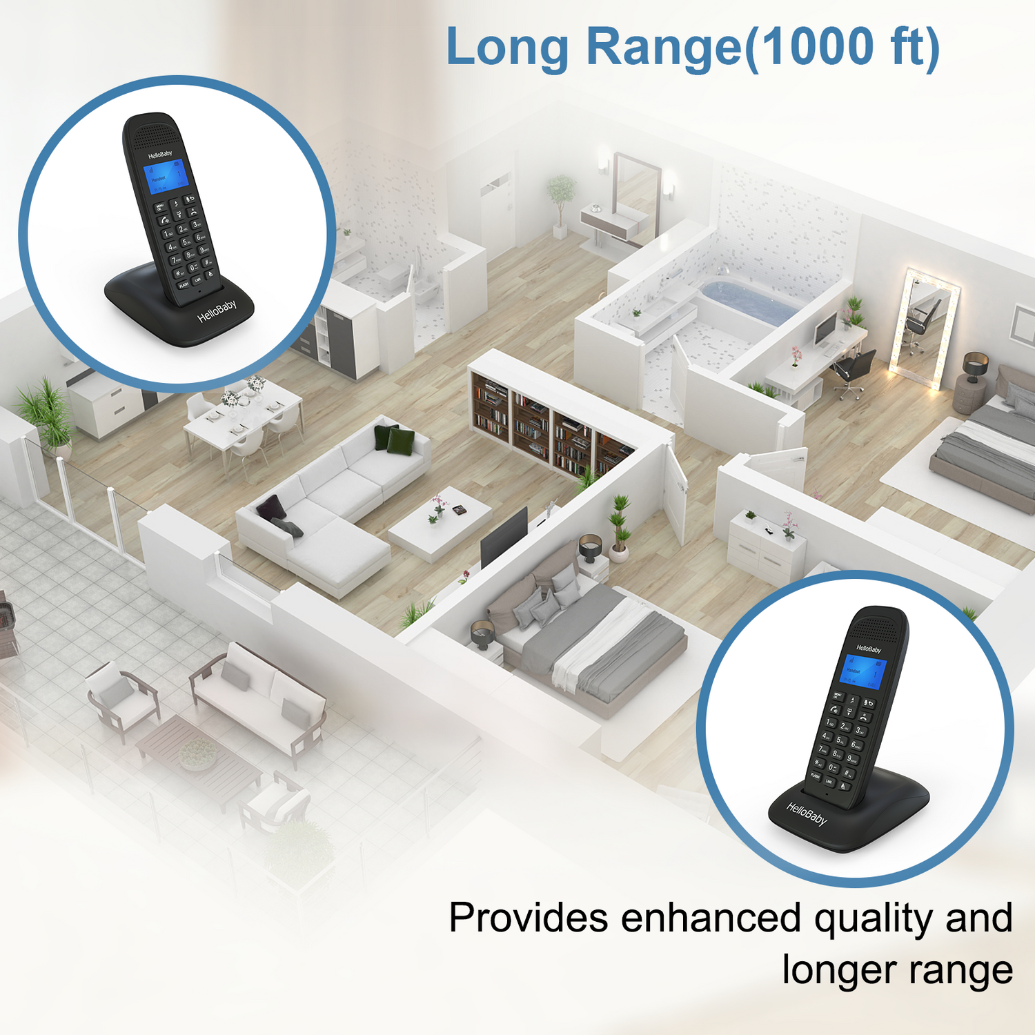 hellobaby best baby monitor - HelloBaby HB1688-1 DECT 6.0 Cordless Phone Handset