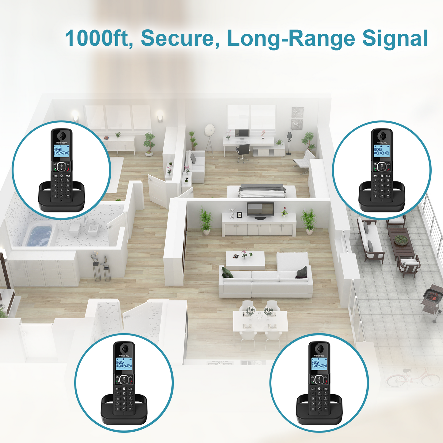 hellobaby best baby monitor - Hellobaby HB2688-4 DECT 6.0 Land Line Phones Cordless with 4 Handsets