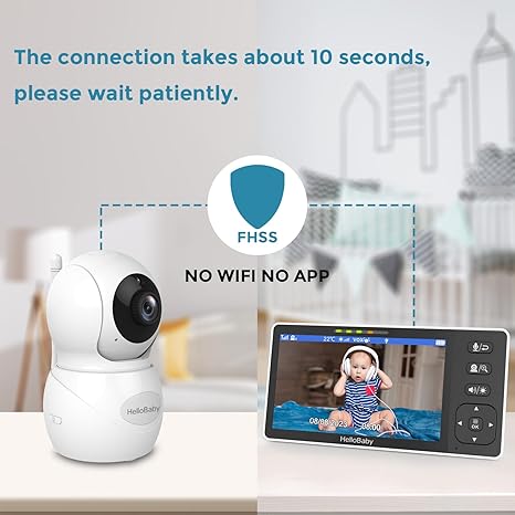 HelloBaby Camera | Add-on Camera for HB6081