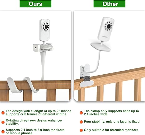 hellobaby best baby monitor - Universal Baby Monitor Camera Mount for Infant Optics DXR-8 & DXR-8 Pro, Compatible with HelloBaby Light-Weight Type Baby Monitors, Attaches to Cribs, Cots, or Furniture