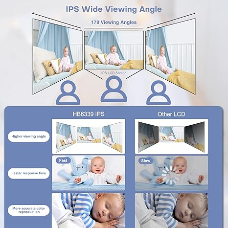 hellobaby best baby monitor - HelloBaby HB6339 Video Baby Monitor