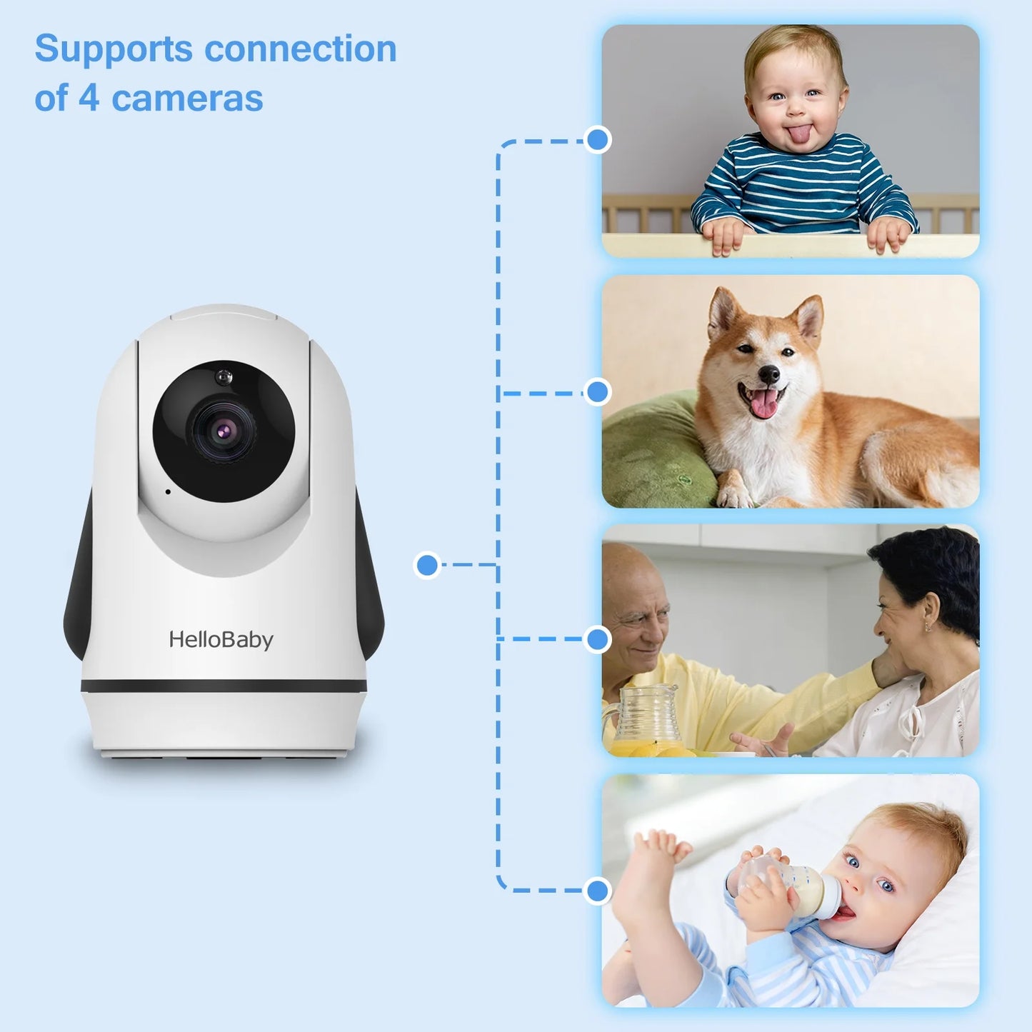 hellobaby best baby monitor - HelloBaby HB6336 Baby Camera Monitor