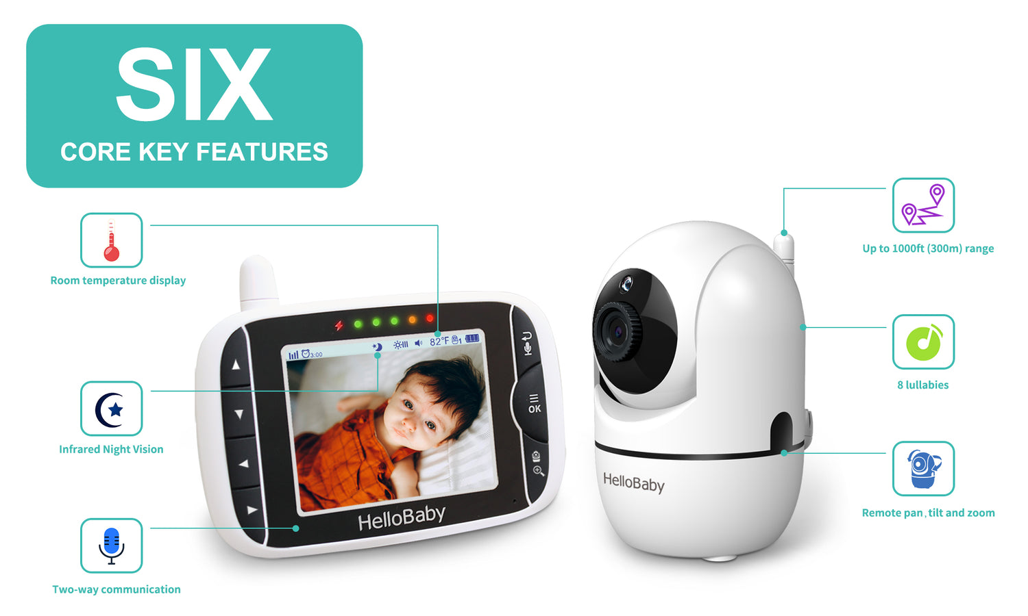 HelloBaby baby monitor with temperature monitoring, infrared camera, 8 lullabies, remotes pan,tilt and zoom