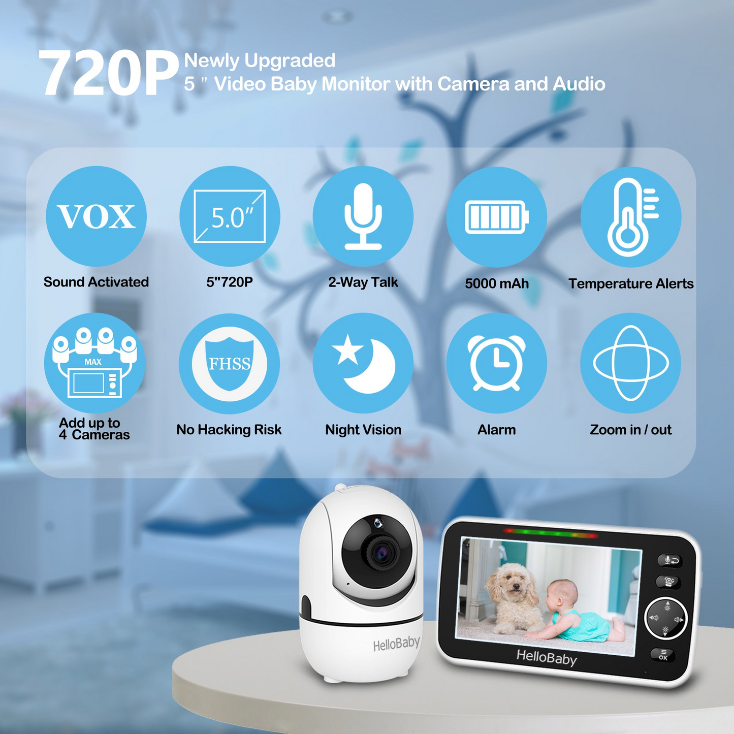 HelloBaby Camera | Add-on Camera for HB6588