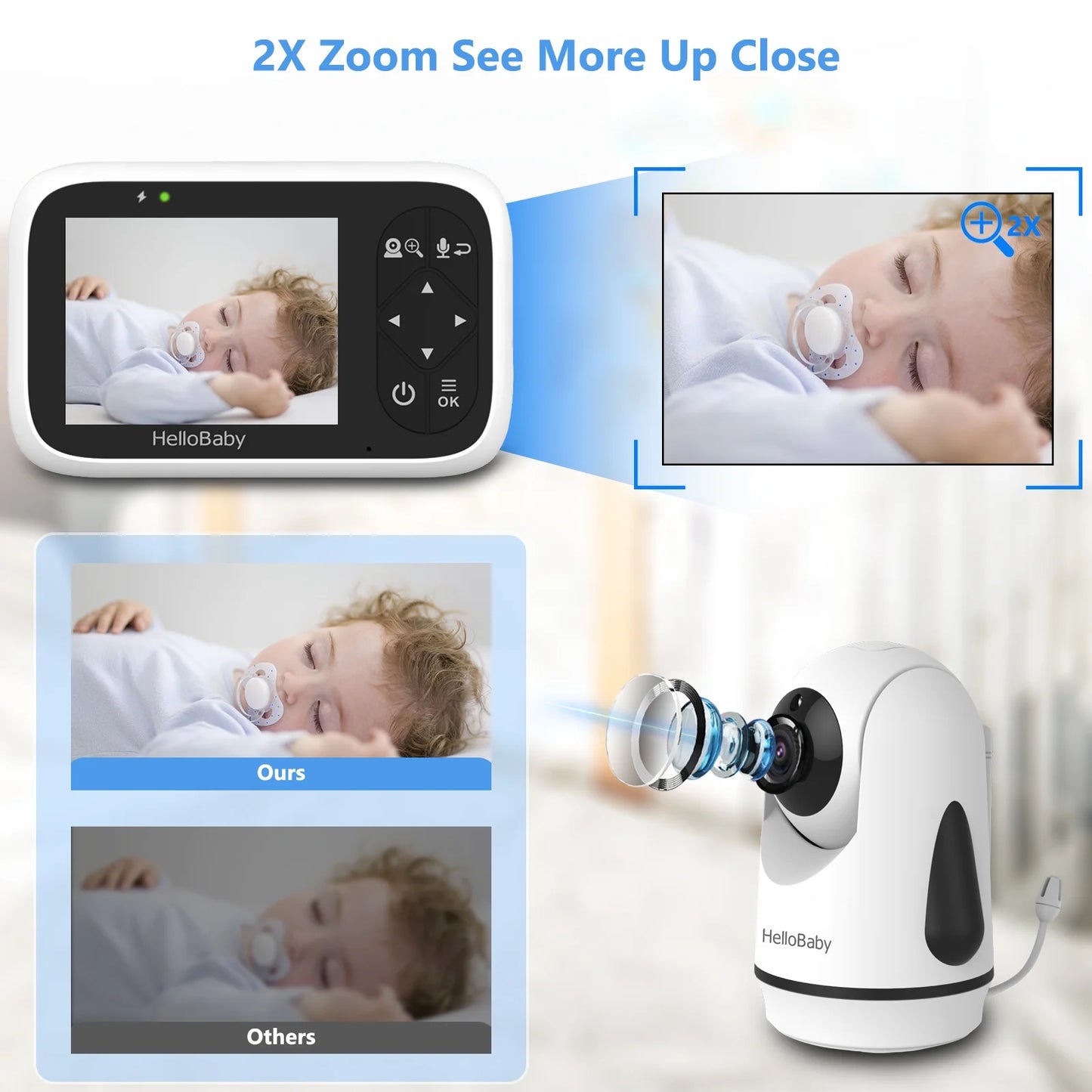 hellobaby best baby monitor - HelloBaby HB6336 Baby Camera Monitor
