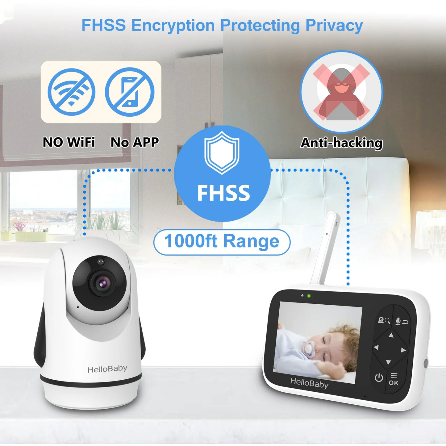 hellobaby best baby monitor - HelloBaby HB6336 Baby Camera Monitor