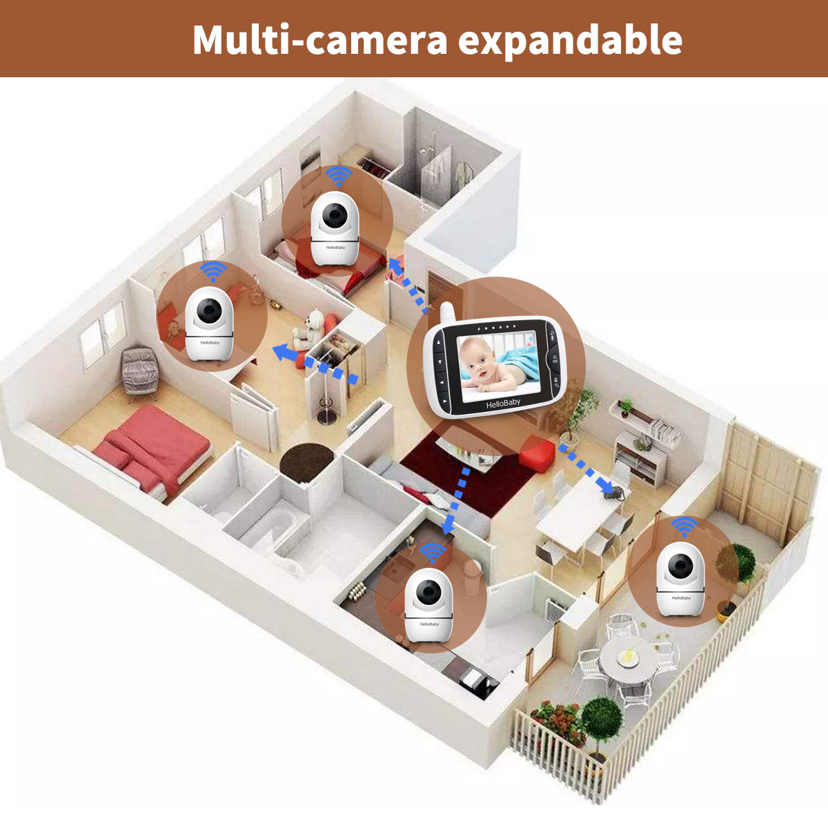 hellobaby best baby monitor - HelloBaby monitor HB65 | Video Baby Monitor with Camera | Hellobaby