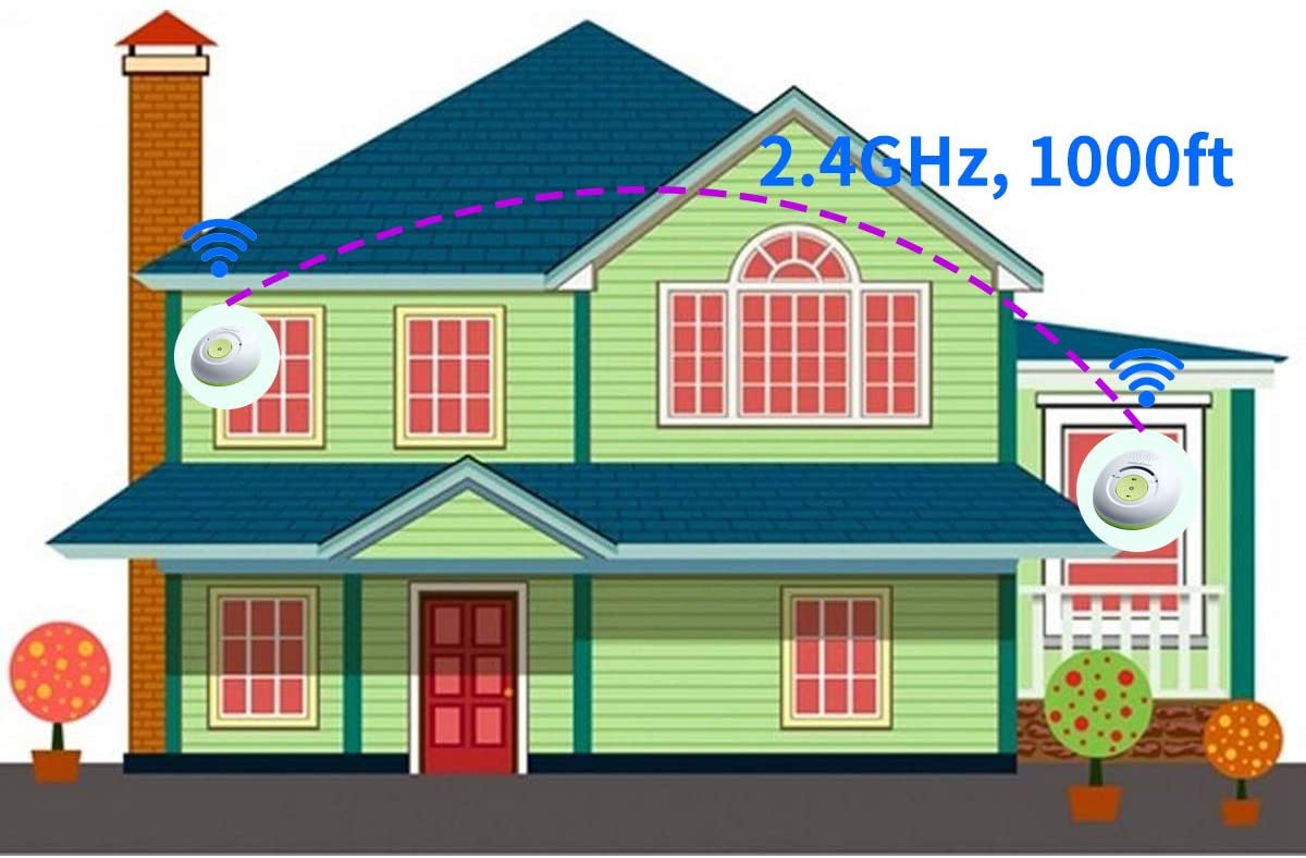 hellobaby best baby monitor - HB178- HelloBaby Audio Baby Monitor,Sound Indicator, Digitized Transmission, One Way Audio