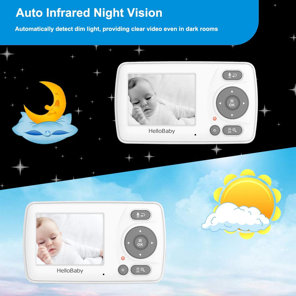 hellobaby best baby monitor - Hellobaby monitor HB30 | Video Baby Monitor with Camera