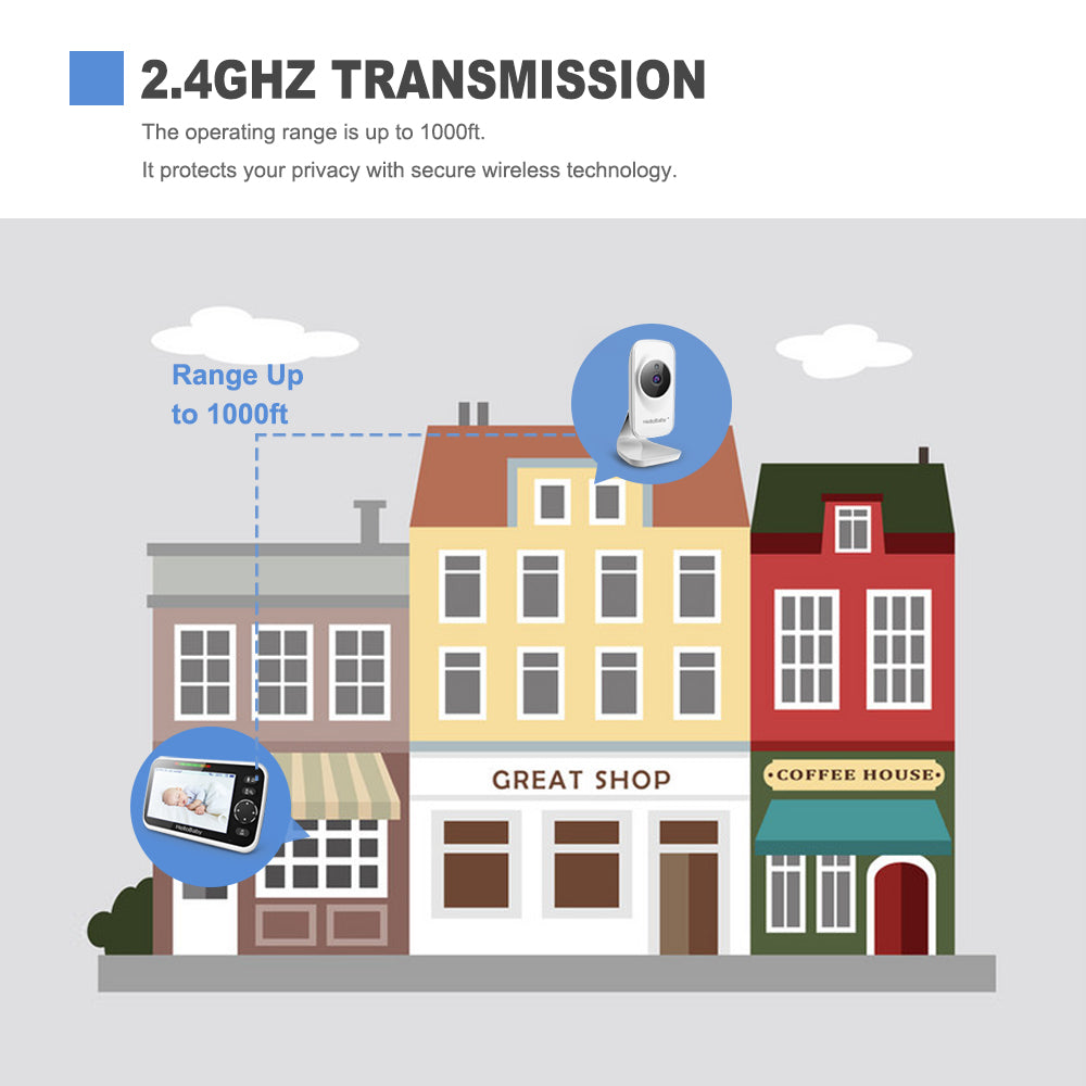 hellobaby best baby monitor - HelloBaby monitor HB50 | Video Baby Monitor with Camera and Audio