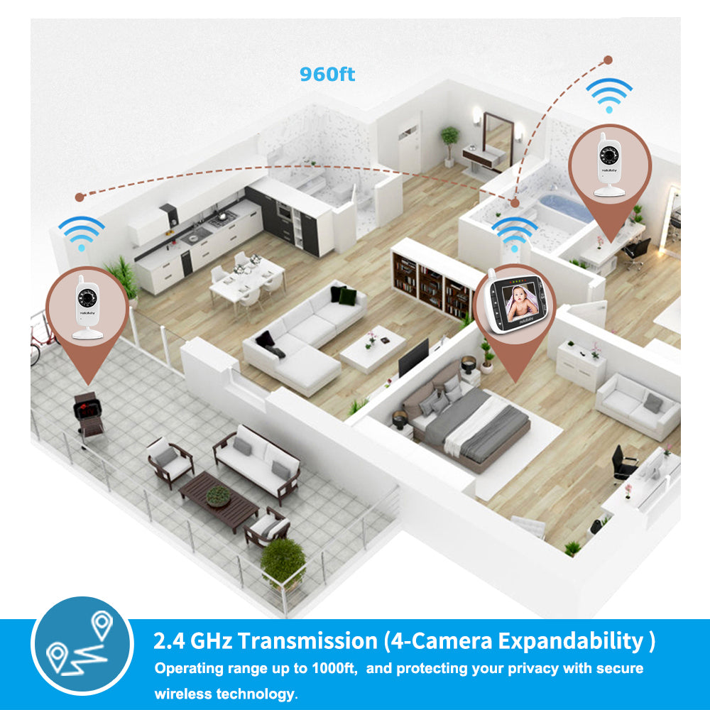 hellobaby best baby monitor - HelloBaby Monitor HB32 | Video Baby Monitors with Night Vision | Hellobaby
