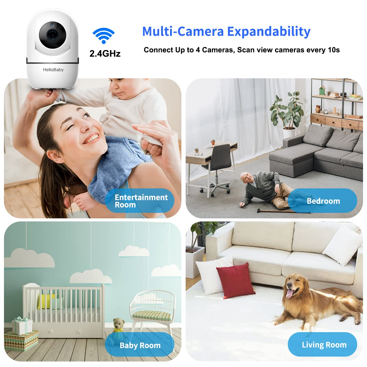 hellobaby best baby monitor - HelloBaby Monitor HB65 | Baby Monitor with another Add-on cameras