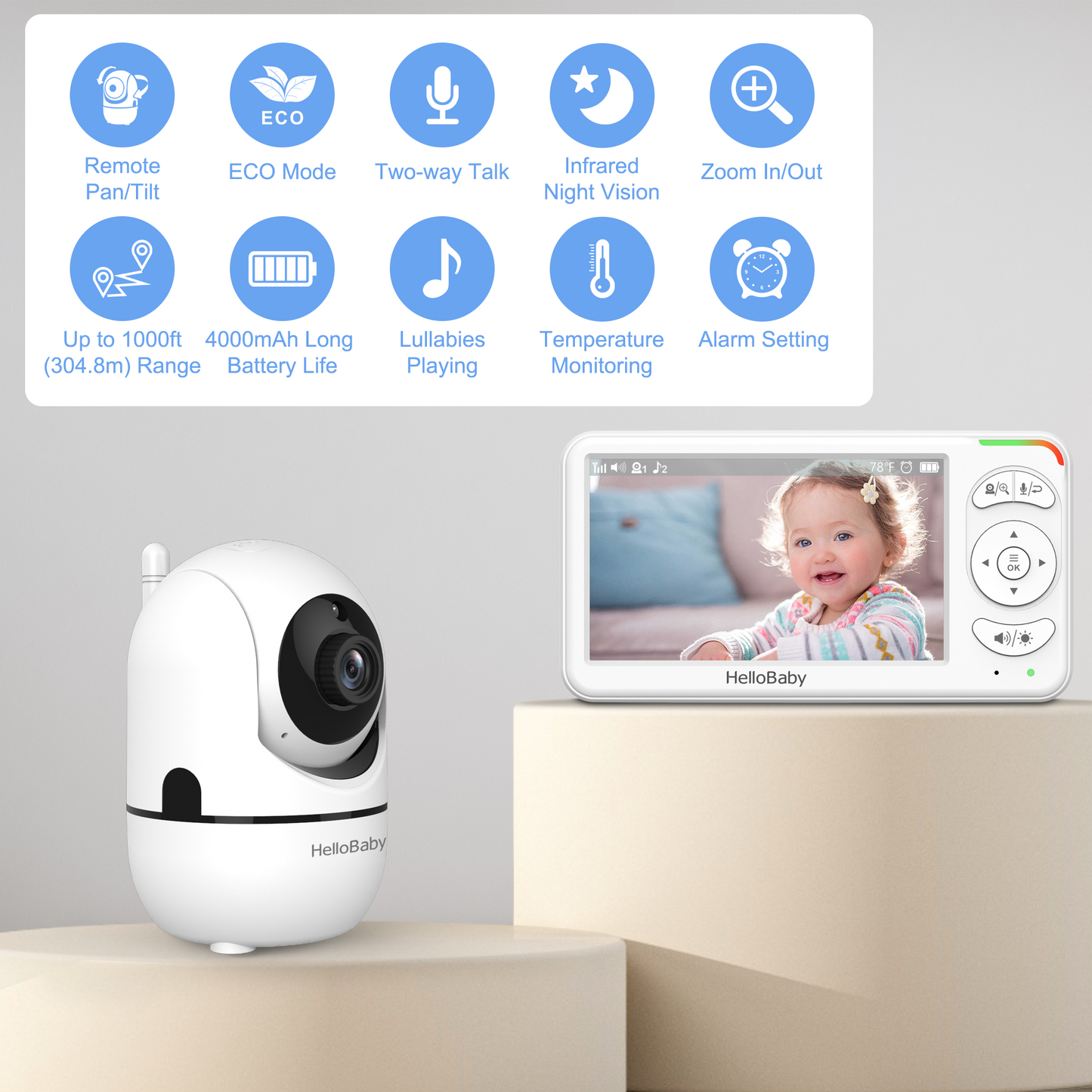 HelloBaby BBM838 Baby Monitor, No WiFi,Two-Way Talk, 4000mAh Battery, 2x Digital Zoom