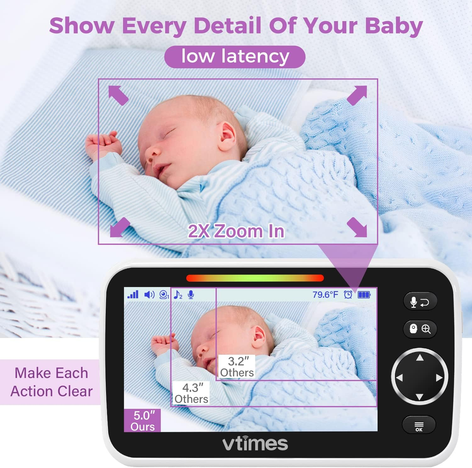 hellobaby best baby monitor - VTimes VT50T  Baby Monitor Video Baby Monitor with Camera and Audio No WiFi 5" LCD Screen, Two-Way Audio, Night Vision,1000ft Range, 2X Zoom Temperature Display, Lullaby Elderly Pet  