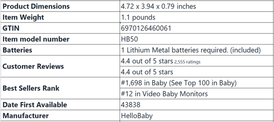 Best no wifi baby monitor