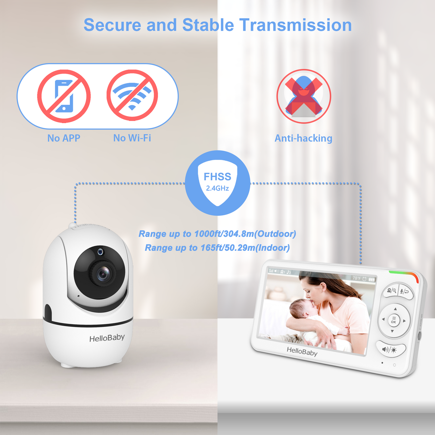 HelloBaby BBM838 Baby Monitor, No WiFi,Two-Way Talk, 4000mAh Battery, 2x Digital Zoom