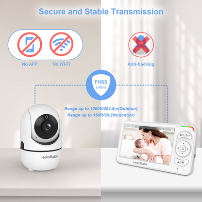 HelloBaby BBM838 Baby Monitor, No WiFi,Two-Way Talk, 4000mAh Battery, 2x Digital Zoom