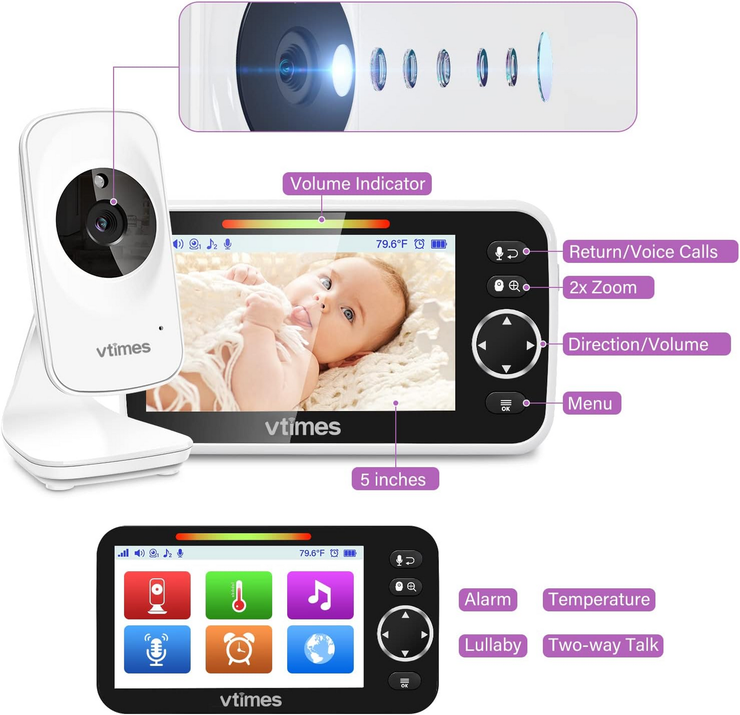 hellobaby best baby monitor - VTimes VT50T  Baby Monitor Video Baby Monitor with Camera and Audio No WiFi 5" LCD Screen, Two-Way Audio, Night Vision,1000ft Range, 2X Zoom Temperature Display, Lullaby Elderly Pet  