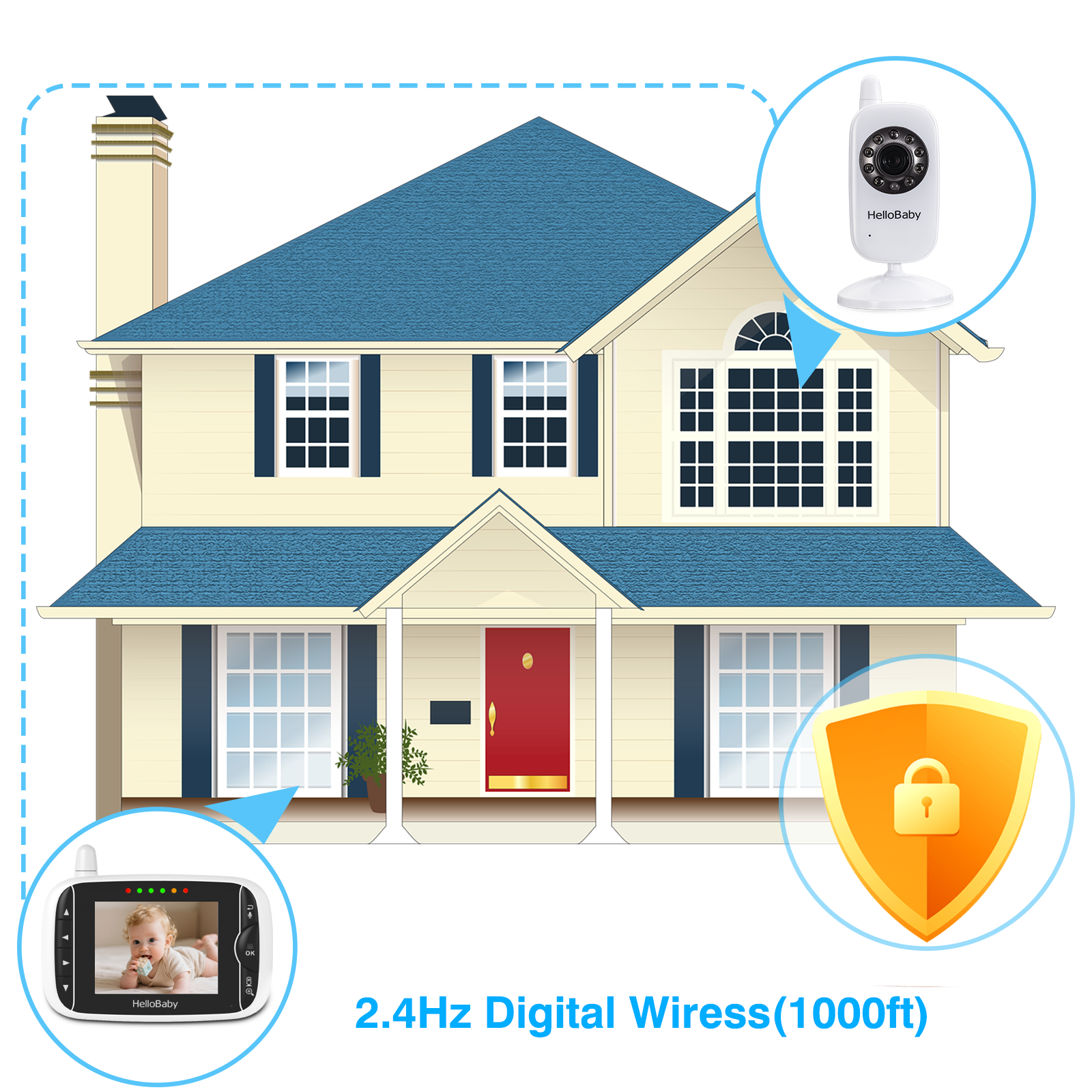 hellobaby best baby monitor - HelloBaby 3.2” Video Baby Monitor with 1 camera HB39  