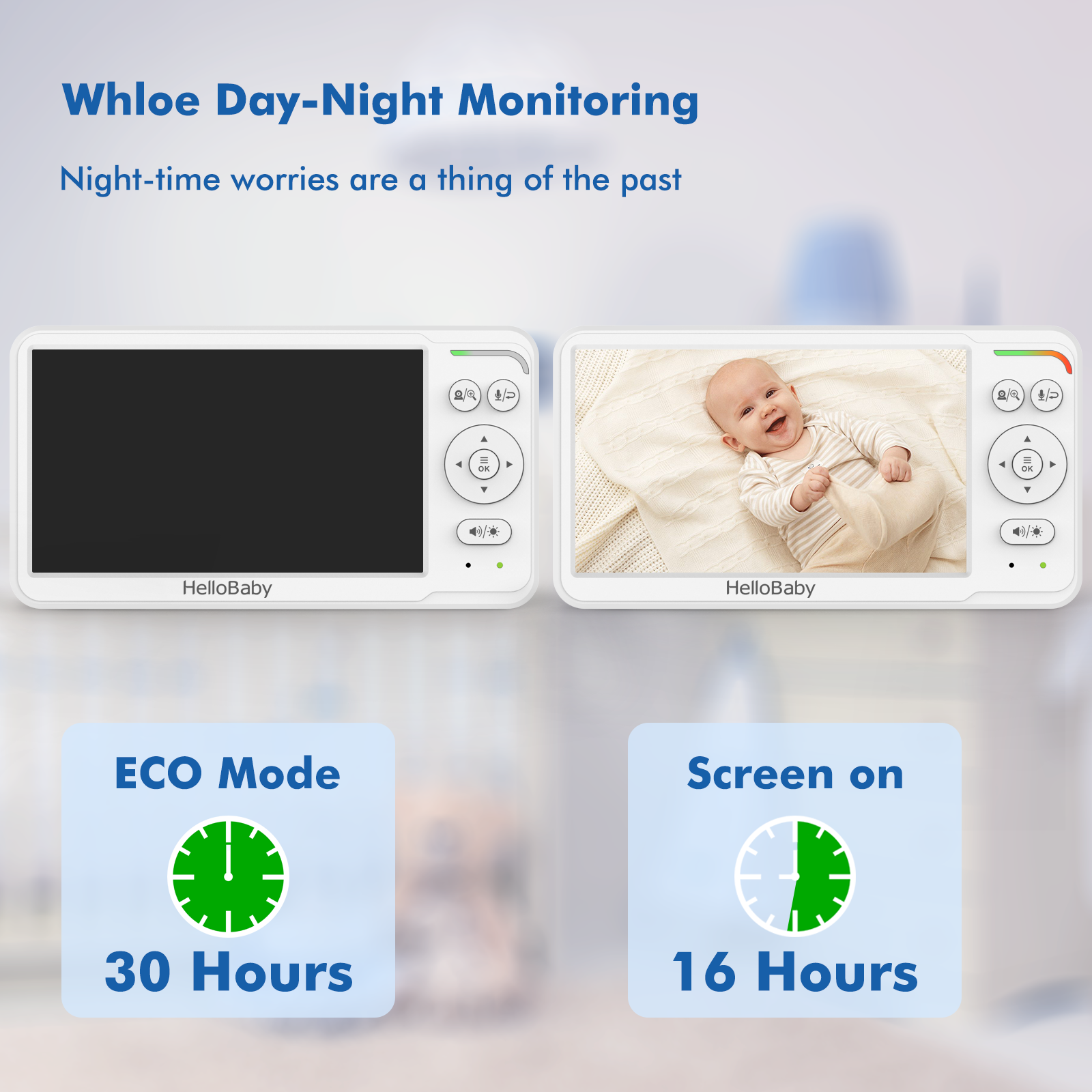 VTimes Baby Monitor with 2 Cameras, 3.2 IPS Screen, 2-Way Talk, Baby  Monitor No WiFi Night Vision, Pan-Tilt-Zoom VOX Mode Temperature Monitor 8