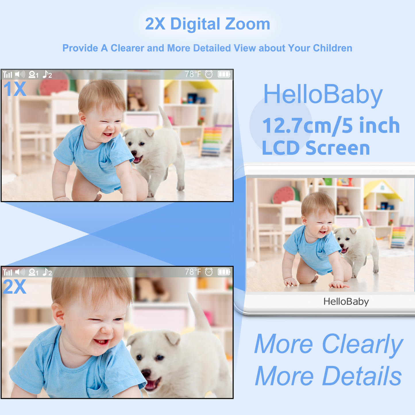 HelloBaby BBM838 Baby Monitor, No WiFi,Two-Way Talk, 4000mAh Battery, 2x Digital Zoom