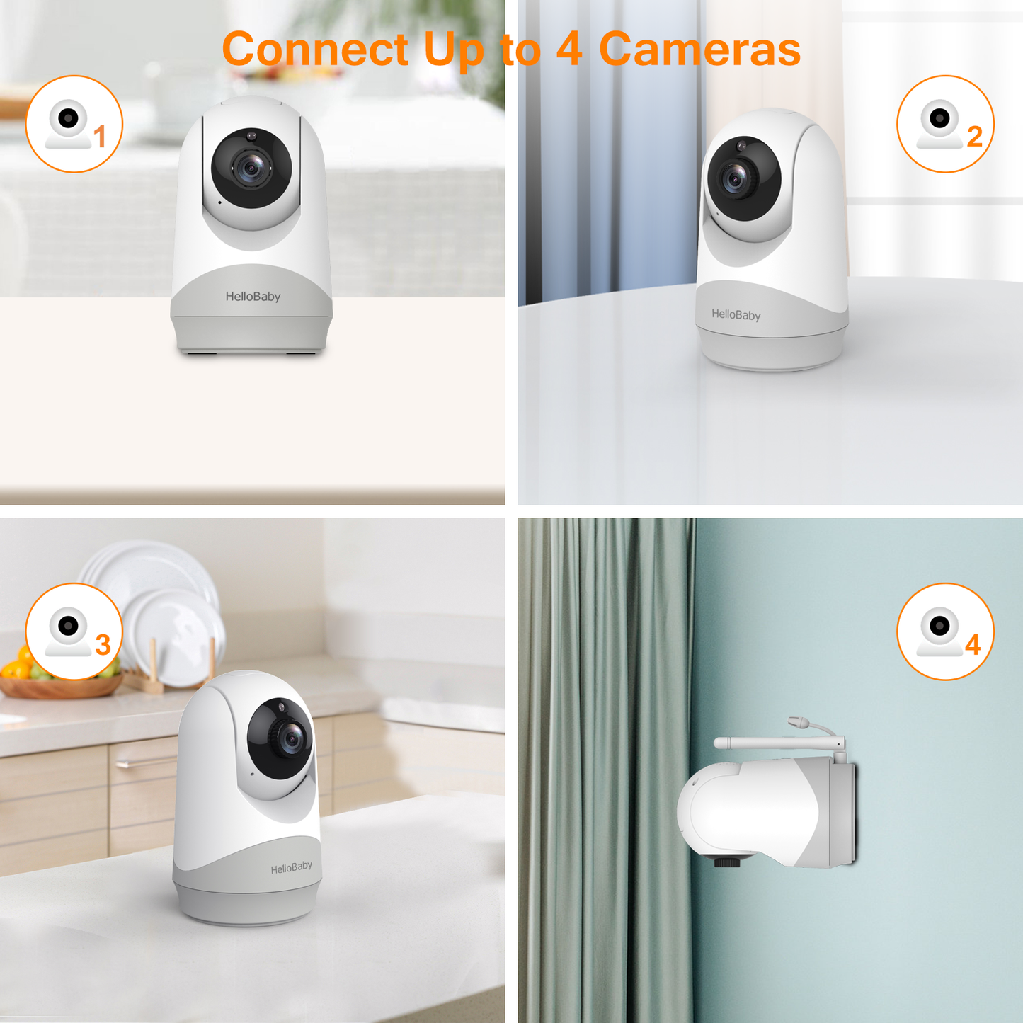 hellobaby best baby monitor - HelloBaby Camera | Add-on Camera for HB6256 (Offline Model)  