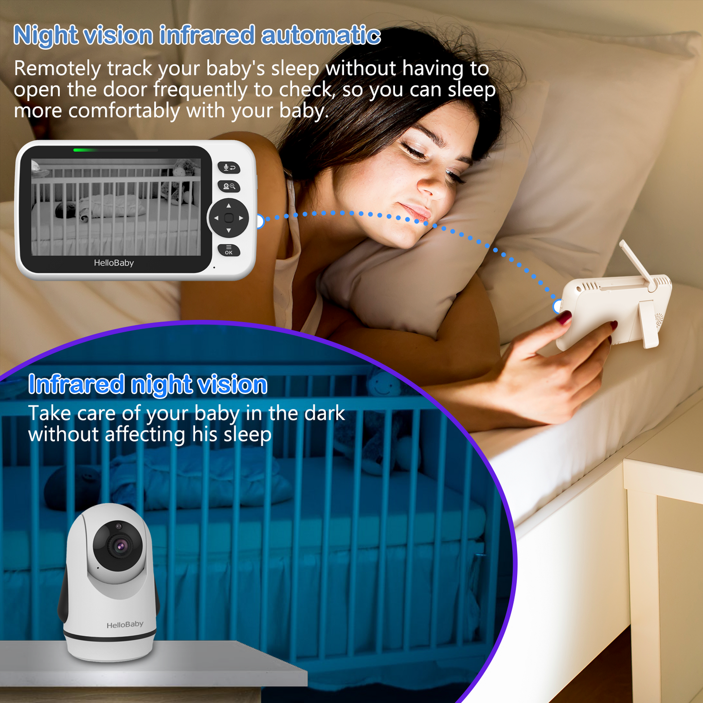 HB6352 5.0” Video Baby Monitor