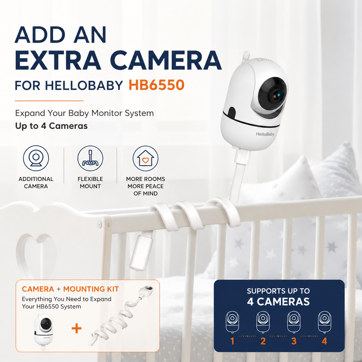 HelloBaby HB6550 Add-on Camera with Camera Mount, Extra Camera Bundle for HB6550 Baby Monitor