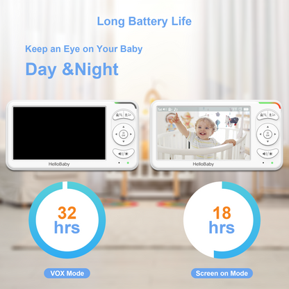 HelloBaby BBM838 Baby Monitor, No WiFi,Two-Way Talk, 4000mAh Battery, 2x Digital Zoom