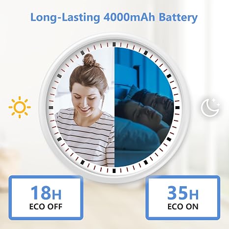hellobaby best baby monitor - HelloBaby HB6250Plus Baby Monitor, 6" Screen, VOX, PTZ, Night Vision, No WiFi  