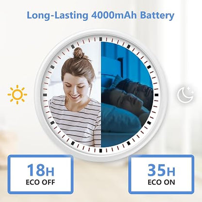 hellobaby best baby monitor - HelloBaby HB6250Plus Baby Monitor, 6" Screen, VOX, PTZ, Night Vision, No WiFi  