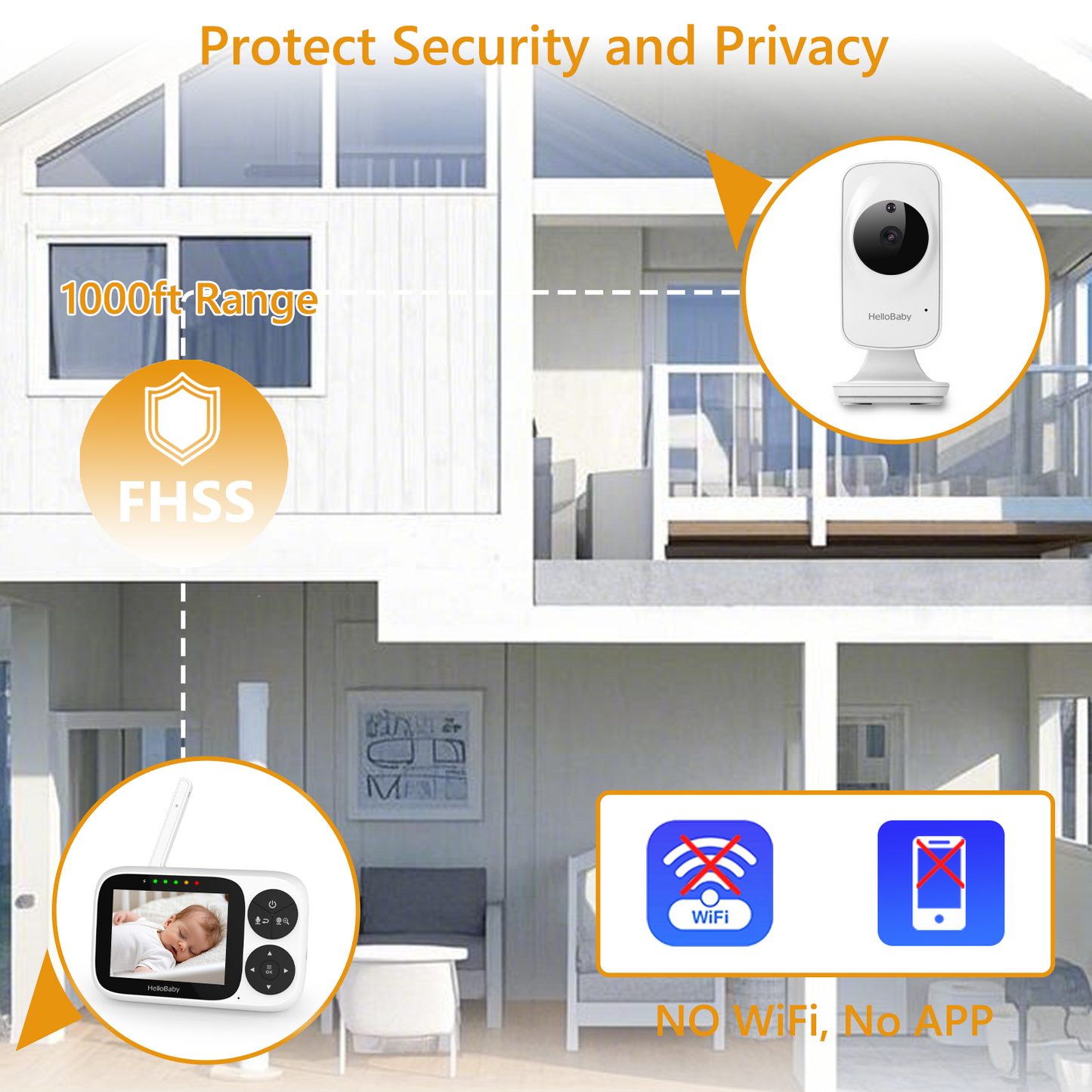 HB2033 3.2” Video Baby Monitor