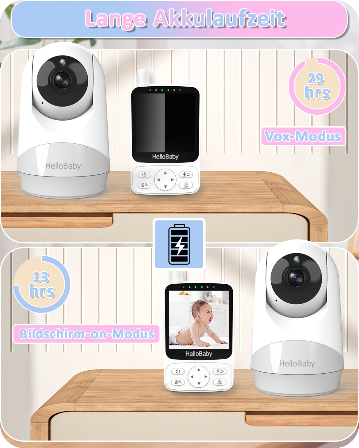 HelloBaby Upgrade 5'' Baby Monitor with 26-Hour Battery, 2 Cameras  Pan-Tilt-Zoom, 1000ft Range Video Audio Baby Monitor No WiFi, VOX, Night  Vision