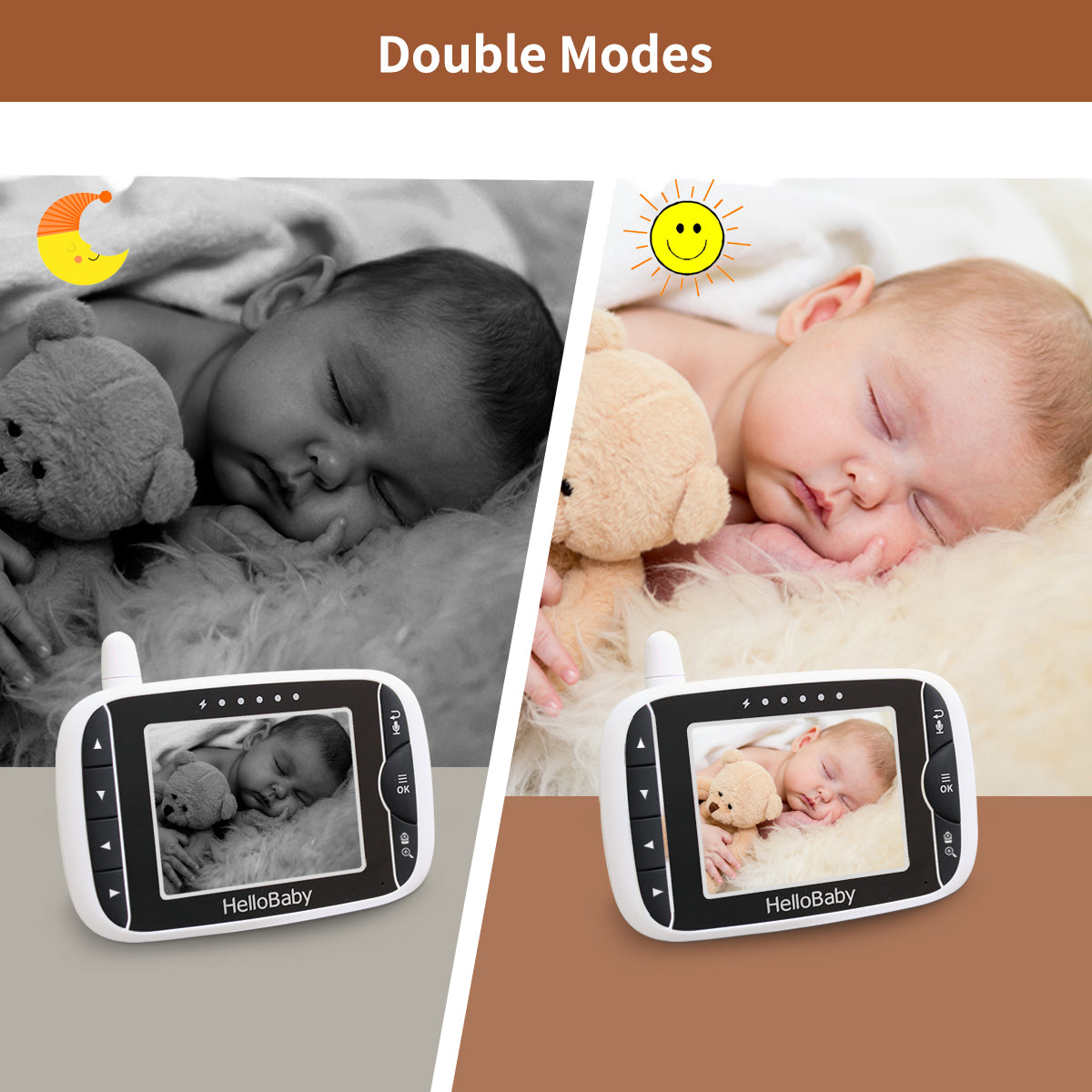 Babyphone Camera, HelloBaby HB65 Bébé Moniteur Vidéo,Écran de 3,2 pouces,  angles de vue à 360 degrés, caméra bébé à distance Pan-Tilt-Zoom, vision  nocturne, fonction interphone, capteur de température