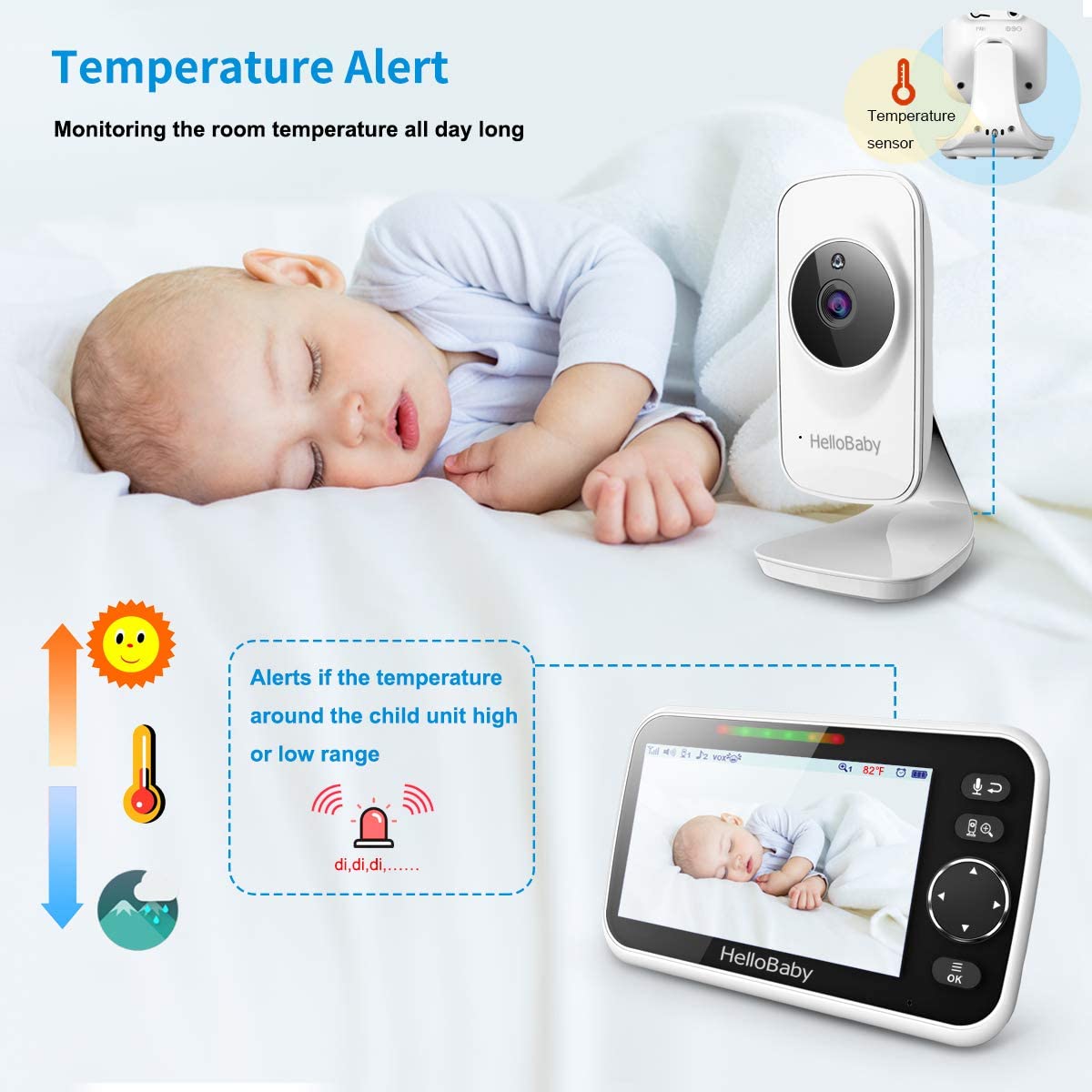 hellobaby best baby monitor - HelloBaby monitor HB50 | Video Baby Monitor with Camera and Audio  