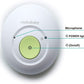 hellobaby best baby monitor - HB178- HelloBaby Audio Baby Monitor,Sound Indicator, Digitized Transmission, One Way Audio  