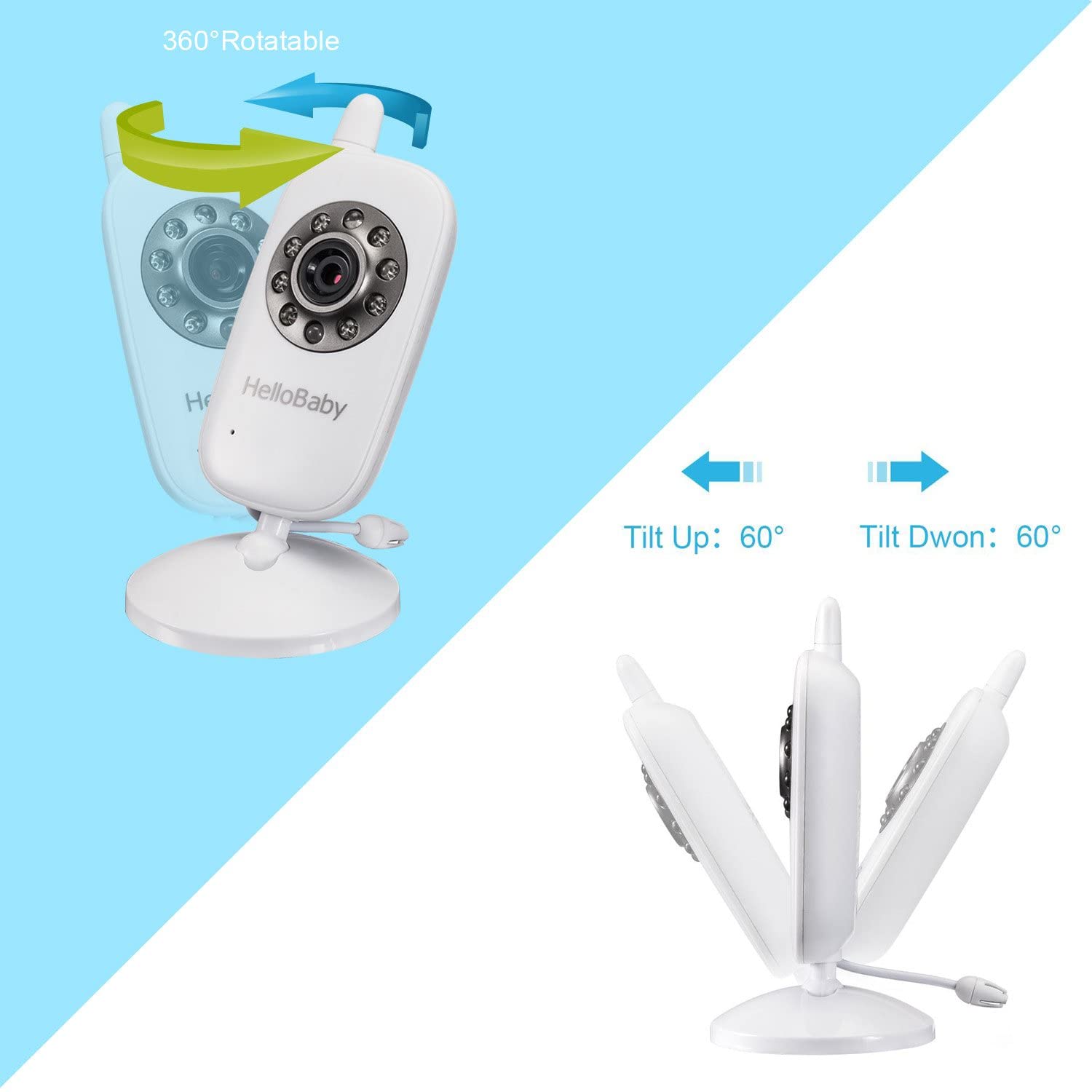 HelloBaby Monitor HB32, Video Baby Monitors with Night Vision, Hellobaby