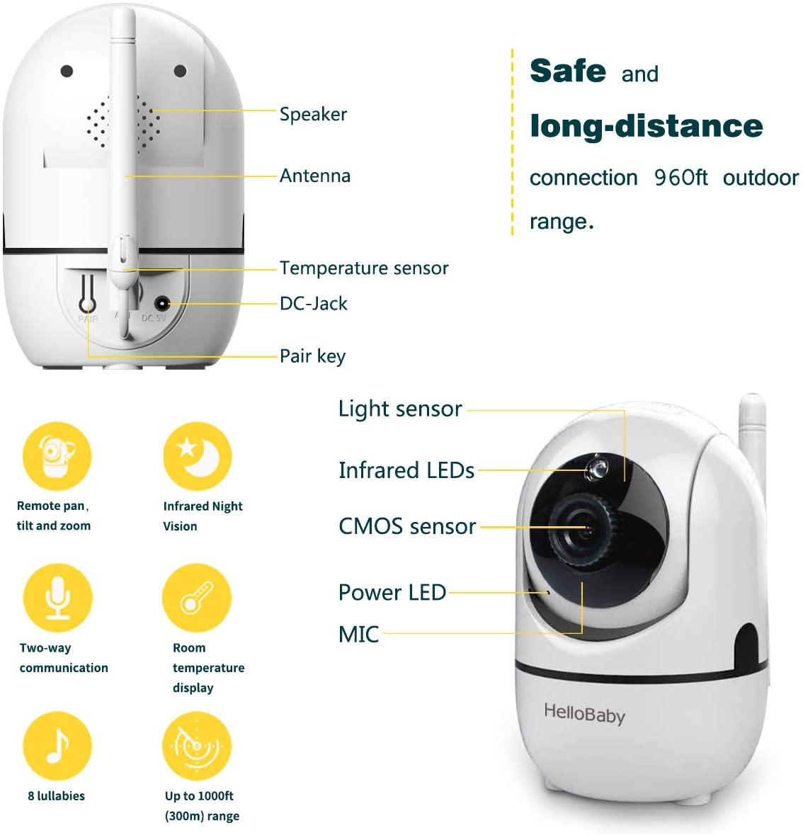 hellobaby best baby monitor - Hello Baby Camera | Baby Unit Add-on Camera for HB65, NOT Compatible with HB6550, HB66, HB50 and HB32  