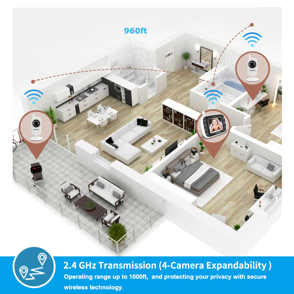 hellobaby best baby monitor - HelloBaby Monitor HB32 | Video Baby Monitors with Night Vision | Hellobaby  