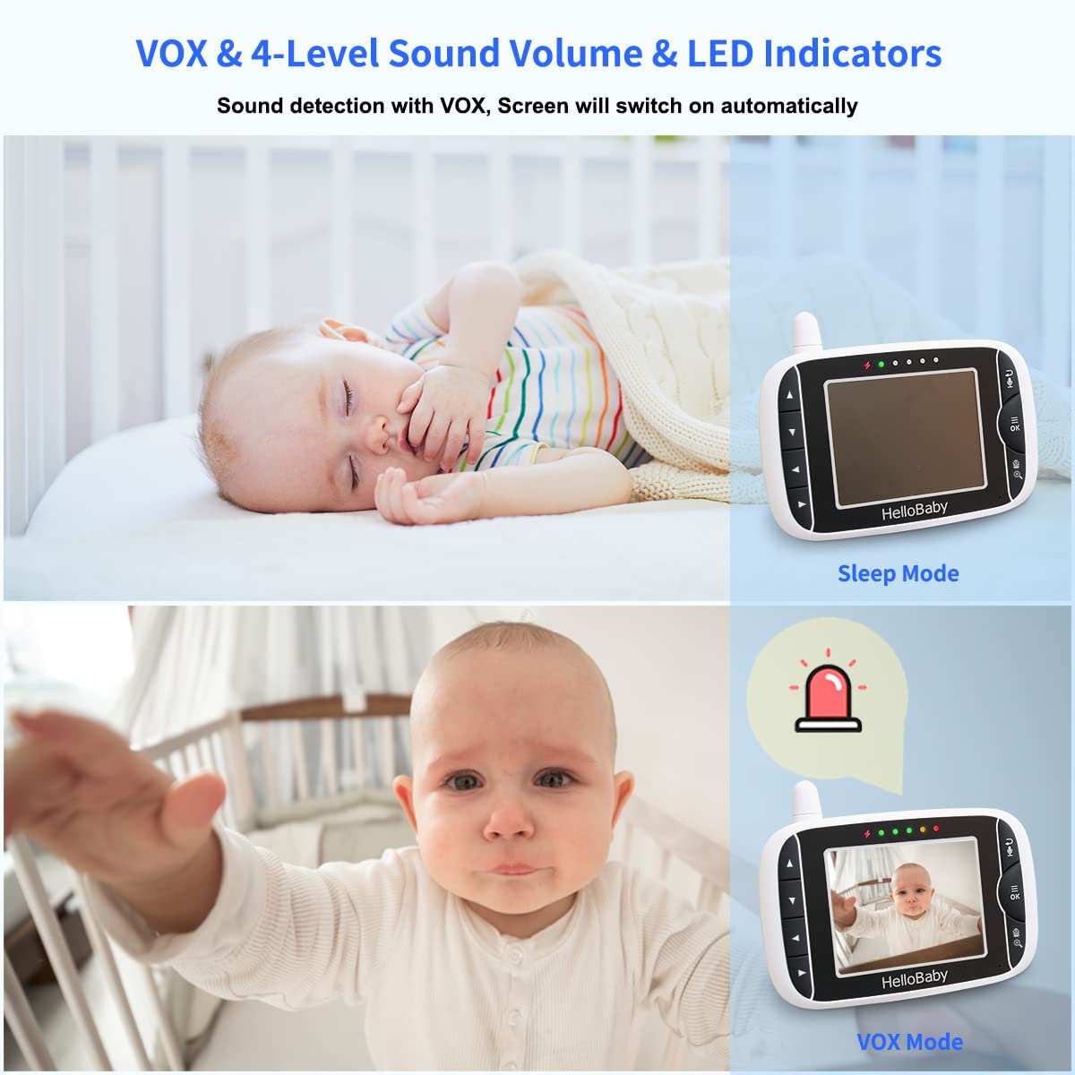hellobaby best baby monitor - HelloBaby Monitor HB65 |  Baby Monitor with another Add-on cameras  
