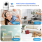 hellobaby best baby monitor - HelloBaby Monitor HB65 |  Baby Monitor with another Add-on cameras  